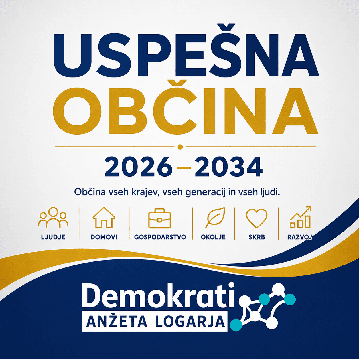 Demokrati Škofja Loka
