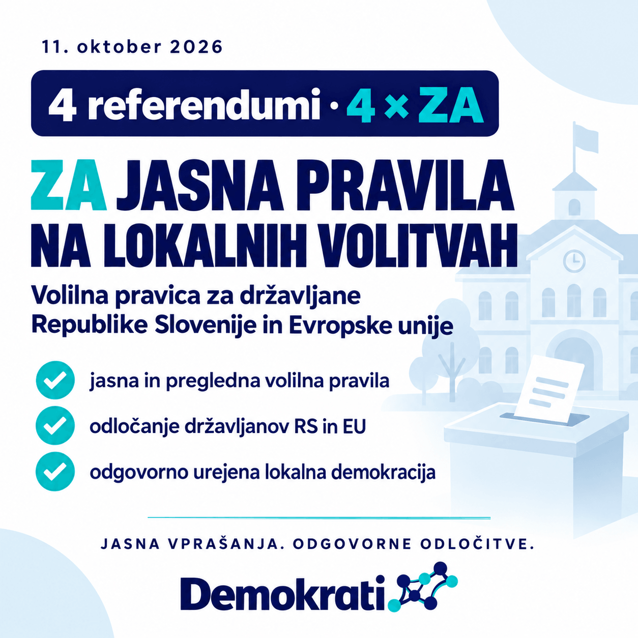 ZA jasna pravila na lokalnih volitvah